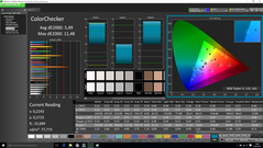 ColorChecker (pre-calibration)