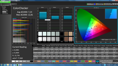 ColorChecker (pre-calibration)