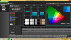 CalMAN - ColorChecker