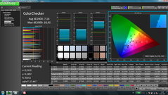 ColorChecker (pre-calibration)