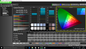 CalMAN ColorChecker pre-calibration