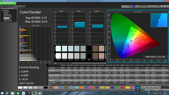 ColorChecker (pre-calibration)