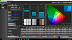 ColorChecker (pre-calibration)