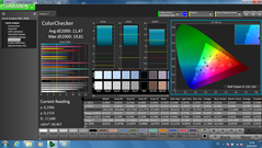 ColorChecker (pre-calibration)