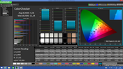 ColorChecker without calibration