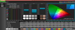 ColorChecker (pre-calibration)