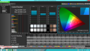 CalMAN: ColorChecker pre-calibration