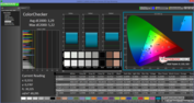 CalMAN: ColorChecker without calibration