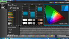 ColorChecker (pre-calibration)