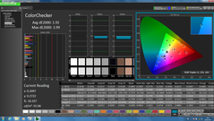 ColorChecker (calibrated)