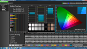 ColorChecker (calibrated)