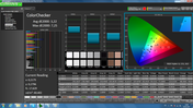ColorChecker (calibrated)
