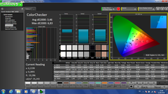 ColorChecker (calibrated)