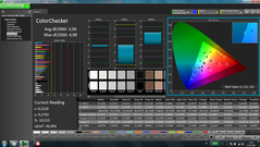 ColorChecker (post-calibration)