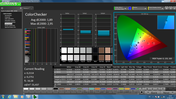 Color accuracy (calibrated)