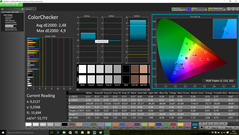 Color accuracy (calibrated)