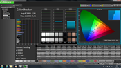 ColorChecker (calibrated)