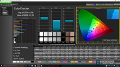 ColorChecker (calibrated)