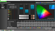 ColorChecker (calibrated)