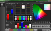 Color Management (Post calibration)
