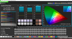 ColorChecker