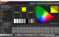 Colorchecker (sRGB) uncalibrated