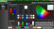 Color post calibration