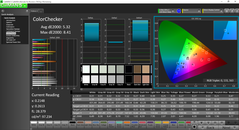 ColorChecker