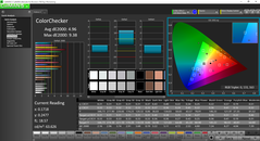 ColorChecker