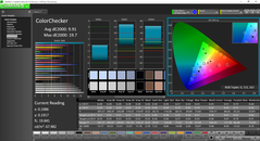 ColorChecker