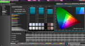 ColorChecker (sRGB target)