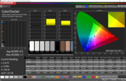 ColorChecker after calibration