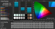 CalMan ColorChecker