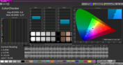 ColorChecker calibrated