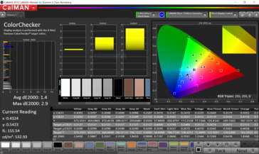 CalMAN ColorChecker