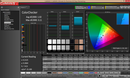 ColorChecker Windows calibrated