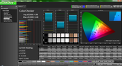 Color analysis (post-calibration)