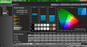 Color analysis (post-calibration)