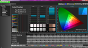 ColorChecker post calibration