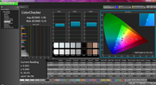 Color analysis (post-calibration)