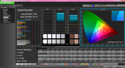 Color analysis, post-calibration