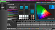 ColorChecker pre-calibration