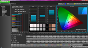 ColorChecker pre-calibration