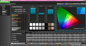 Color analysis, pre-calibration