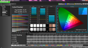 ColorChecker pre-calibration