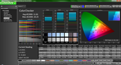 ColorChecker pre-calibration