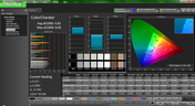 Color analysis (pre-calibration)