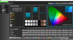 ColorChecker Photo mode