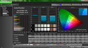 ColorChecker calibrated