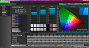 Color analysis (post-calibration)